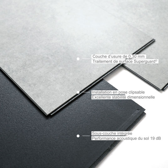 Dalle sol vinyle rigide clipsable et acoustique - Effet béton gris clair - Dalles non clipsées explication