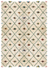 Vous aimerez aussi : Tapis motif Berbère - Patan coloré