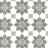 Sol Vinyle Link Plus - Carreaux de ciment motif gris - Surface brillante - sans perspective