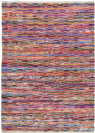 Tapis Chindi en matire recycle - Unicit - Multicolore