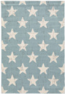 Tapis chambre d'enfant - Star Vintage - Bleu pastel