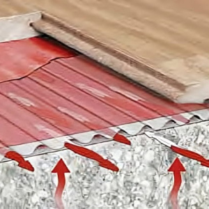 Schéma pose sous-couche Provent 3 mm avec parquet, ventilation et protection anti-vapeur