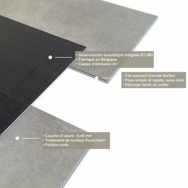 Dalle vinyle - Gerflor Senso Premium Rigid Acoustic - Pepper taupe présentant en éclaté la construction de la dalle clipsable