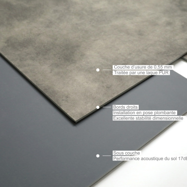 Croquis technique du sol PVC plombant avec sous-couche acoustique performante et traitement PUR