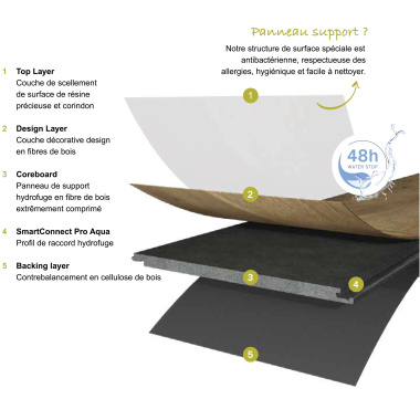 Parquet flottant Stratifié - Compatible cuisine salle de bain - Chêne Tahiti - schéma