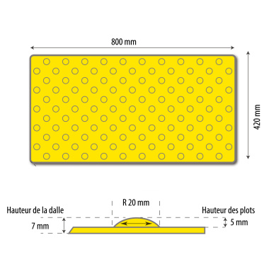 Schéma technique dalle podotactile 800 x 420 mm, hauteur 7 mm, plots 5 mm