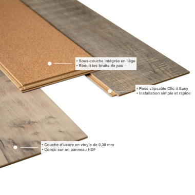 Détail du système clic et de la sous-couche liège du sol vinyle Friends Pin Maike