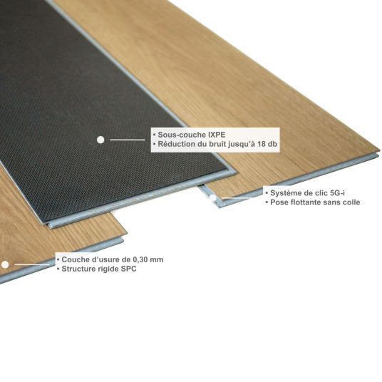 Structure parquet vinyle rigide SPC avec sous-couche IXPE intégrée