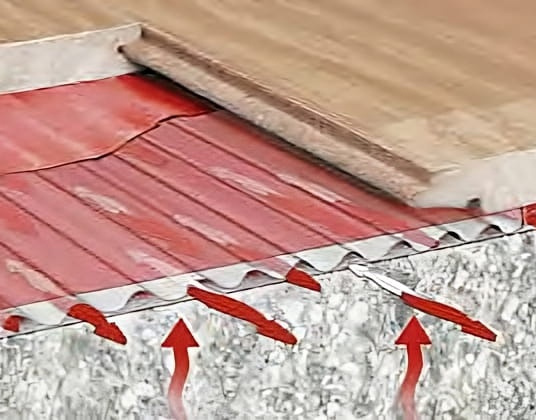 Sous couche parquet et stratifié Provent - Ep. 3mm - 1m x 20ml - 20m2 - Sous couche explication