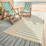 Tapis d'intrieur ou d'extrieur vintage Basile pastel multicolore - terrasse