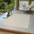 Tapis d'intrieur ou d'extrieur vintage Basile pastel multicolore - terrasse